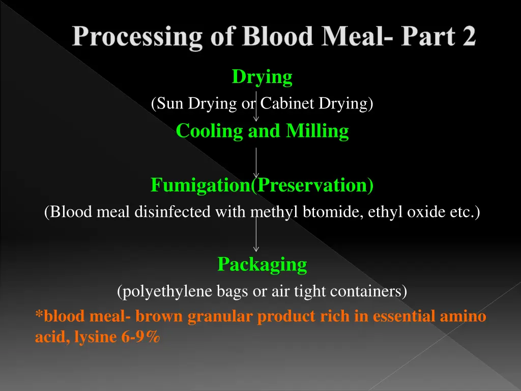 processing of blood meal part 2