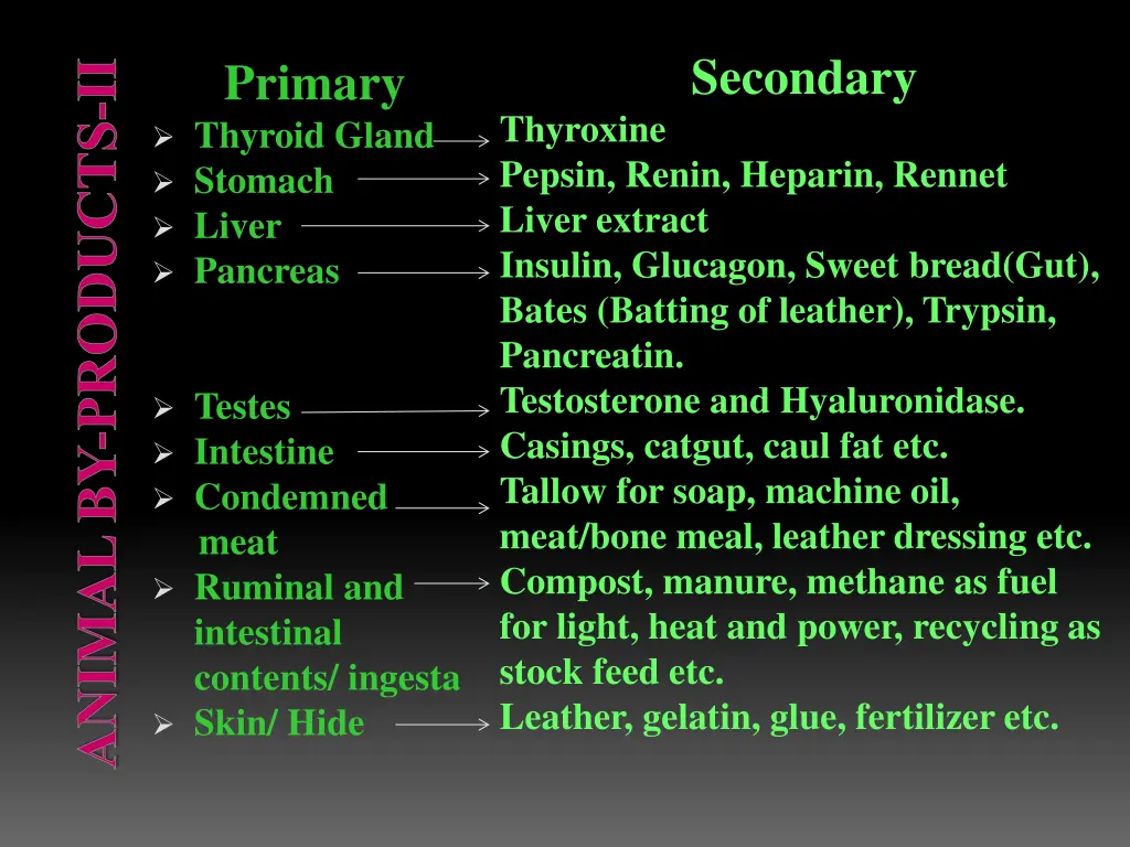 secondary 1