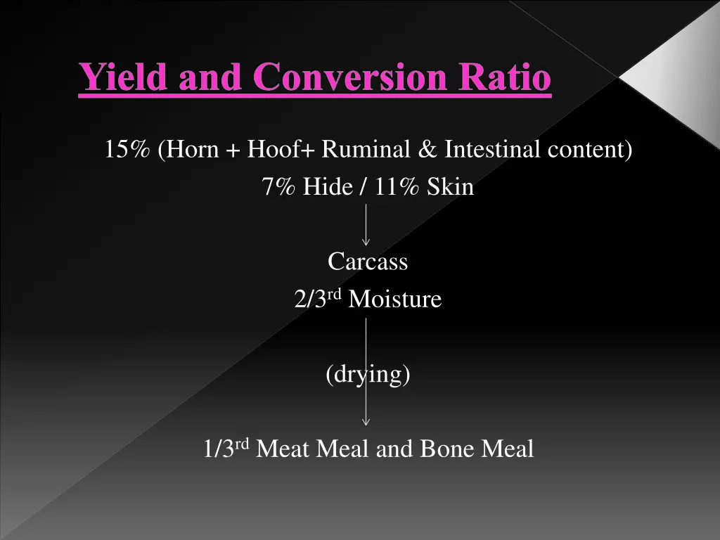 yield and conversion ratio