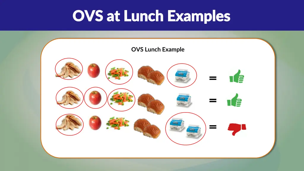 ovs at lunch examples ovs at lunch examples