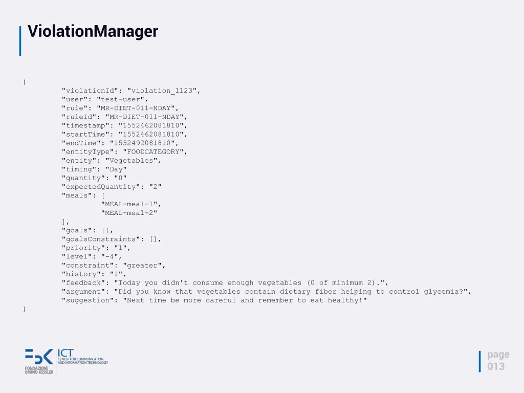 violationmanager