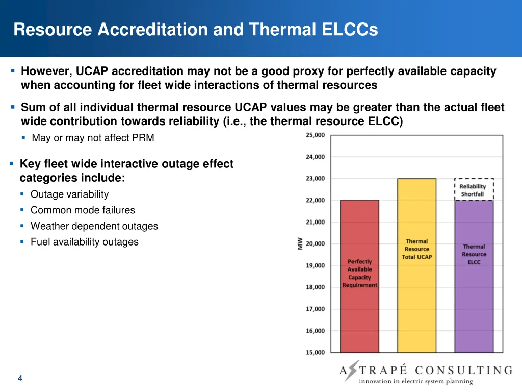 resource accreditation and thermal elccs 1