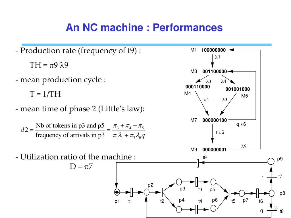 an nc machine performances