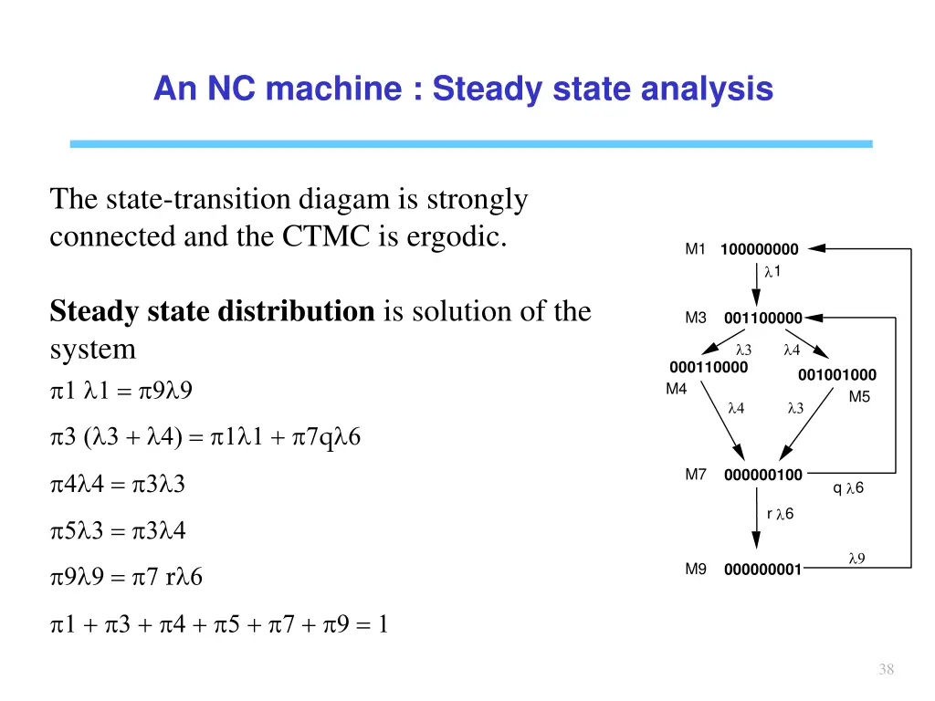 an nc machine steady state analysis