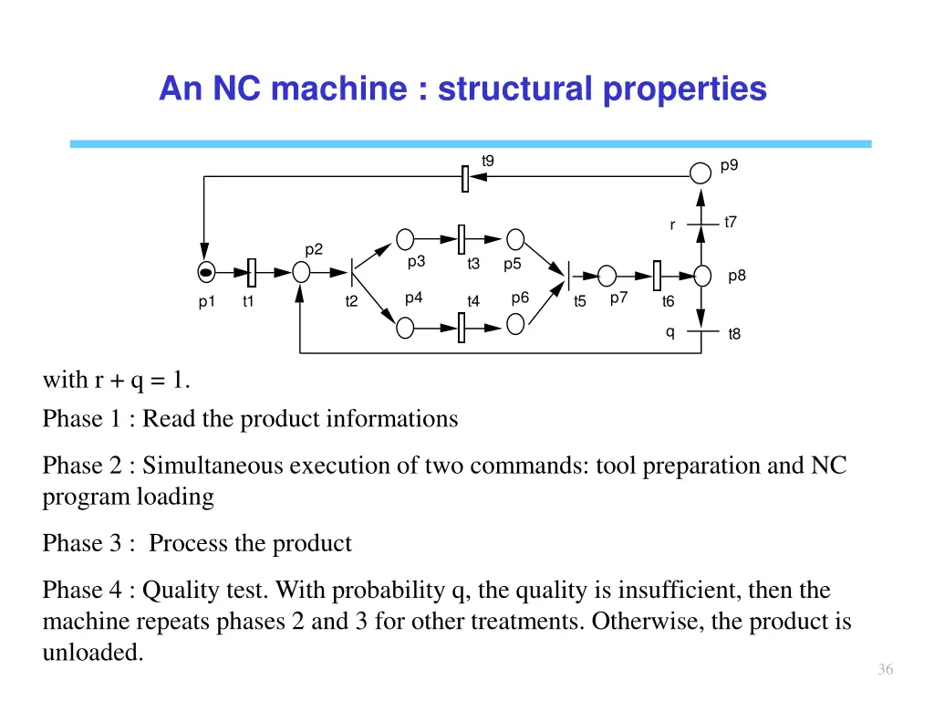 an nc machine structural properties