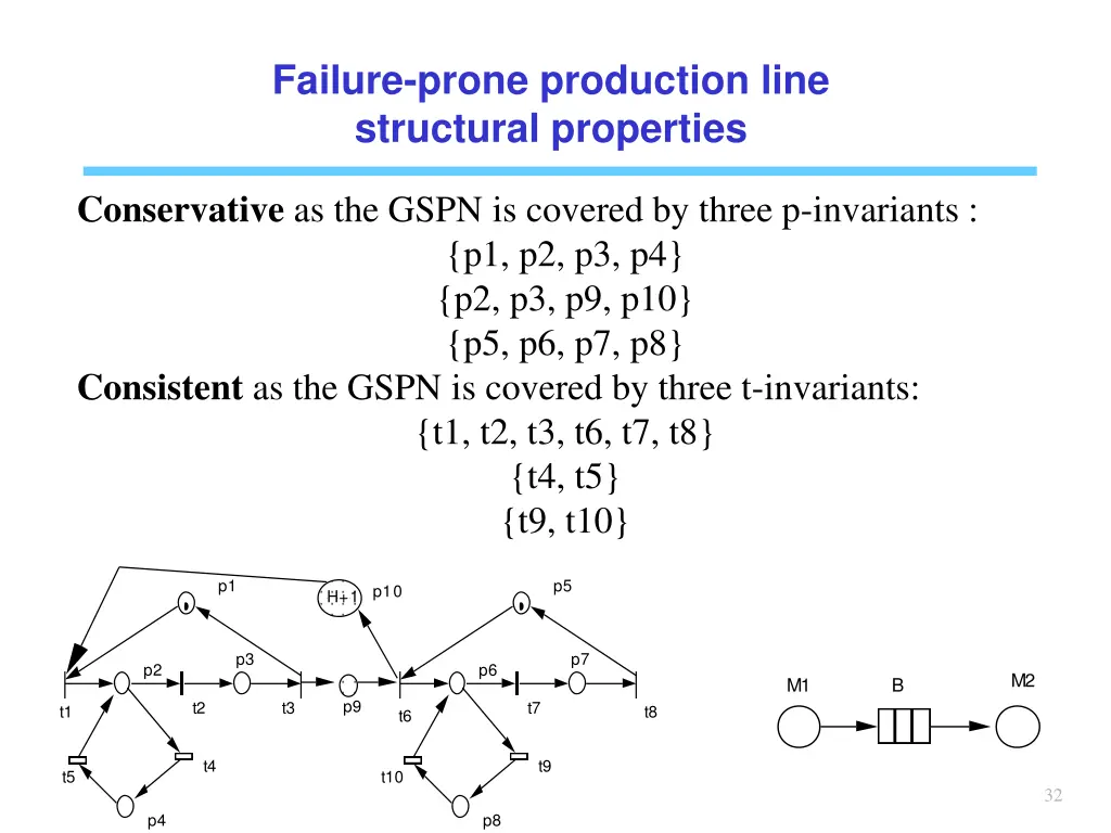 failure prone production line structural