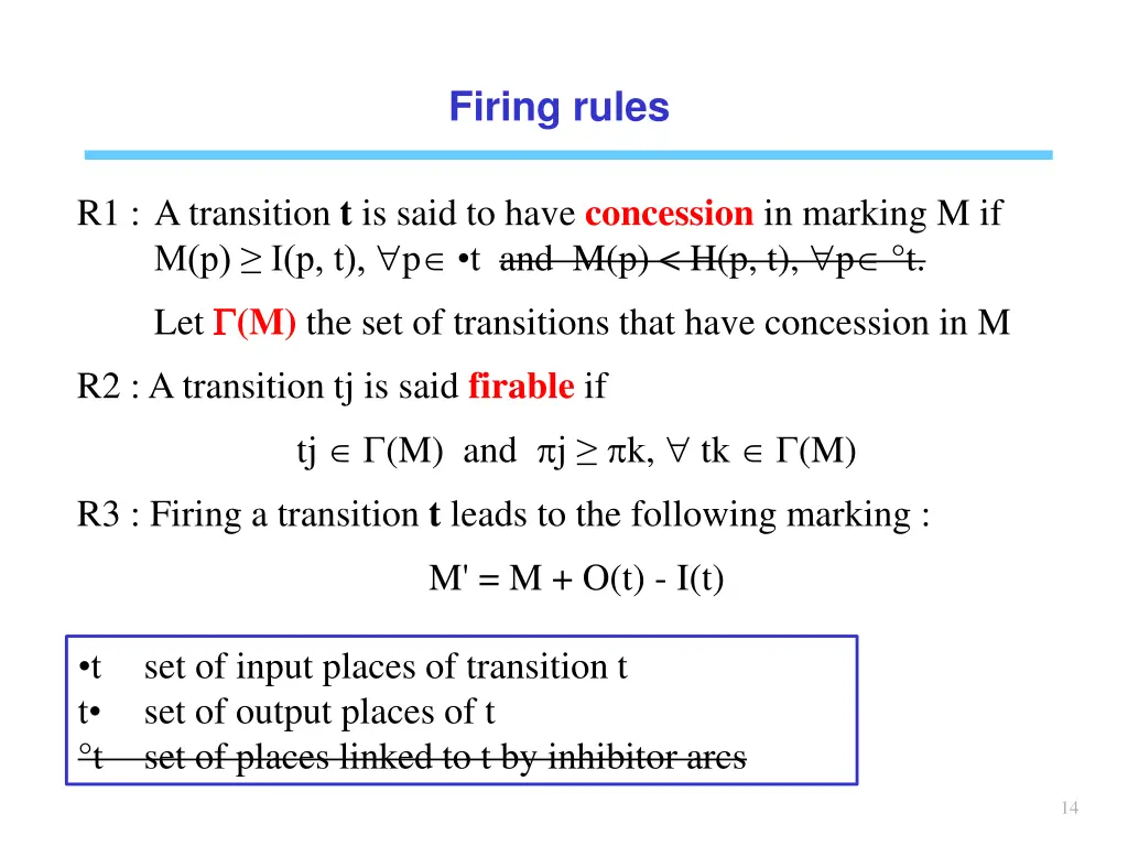 firing rules