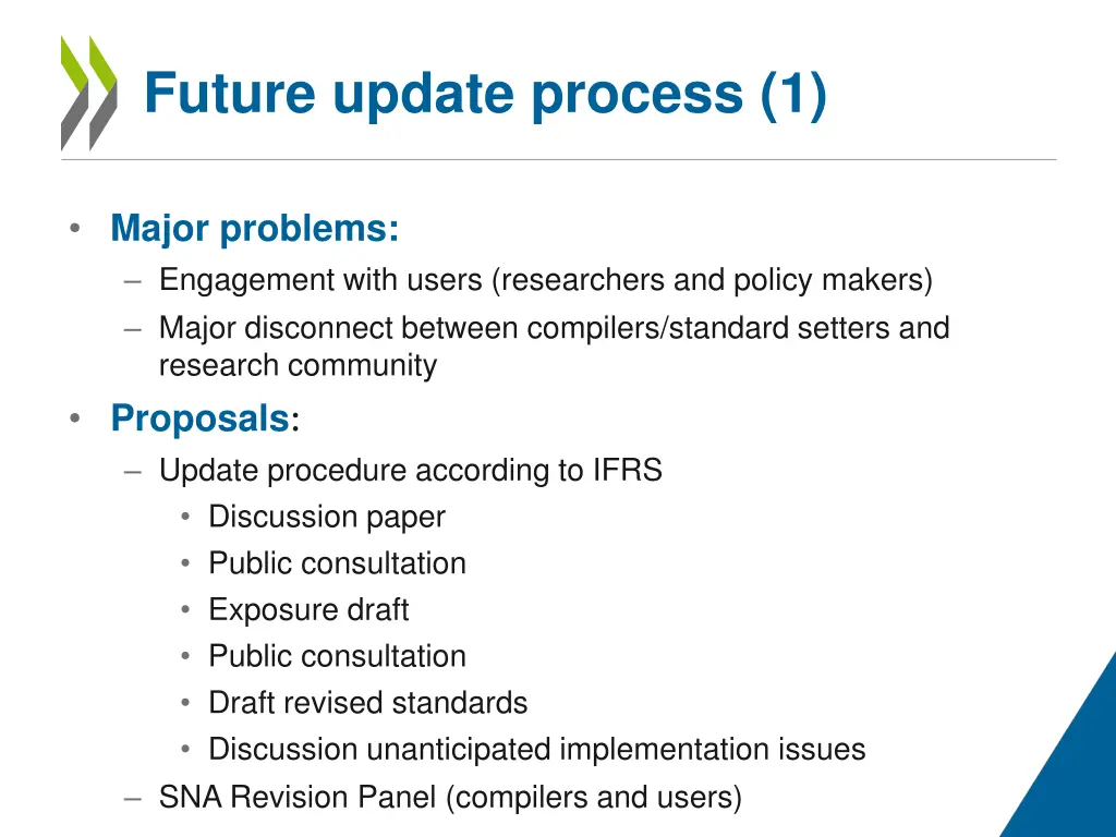 future update process 1