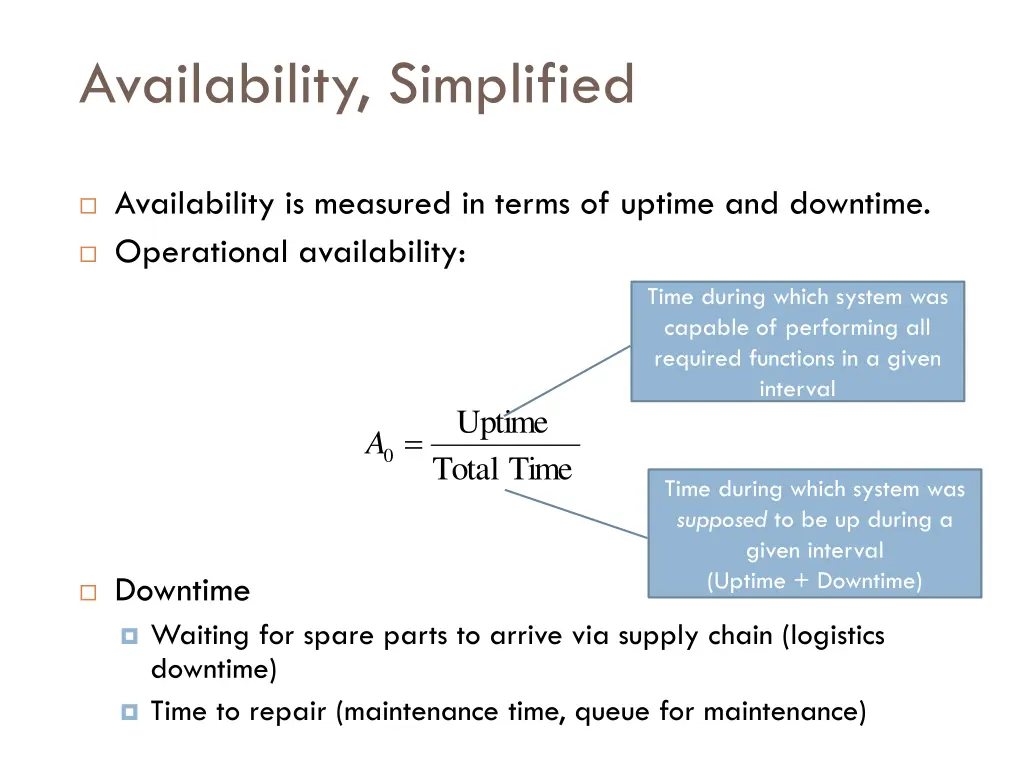 availability simplified