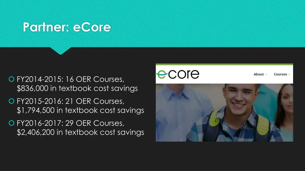 partner ecore 1