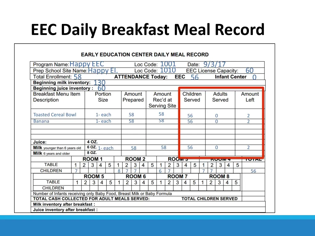 eec daily breakfast meal record 1