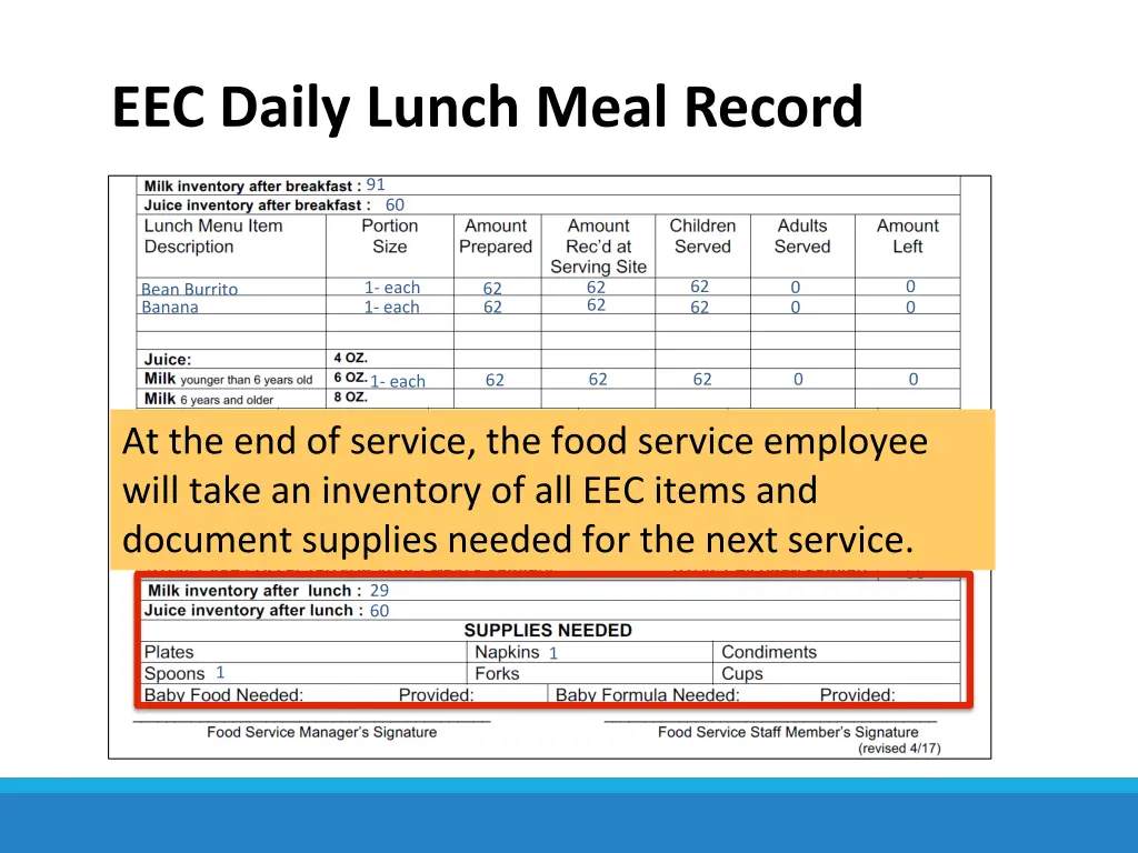 eec daily lunch meal record 2