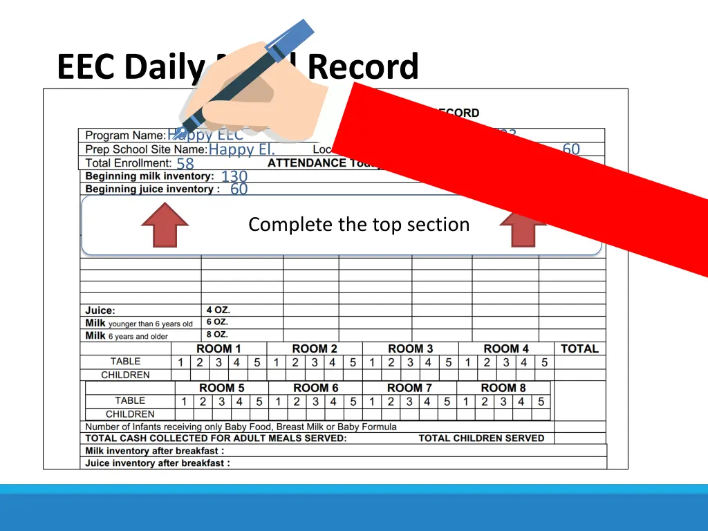 eec daily meal record