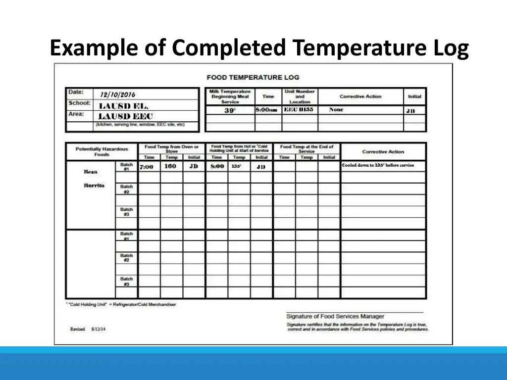 example of completed temperature log