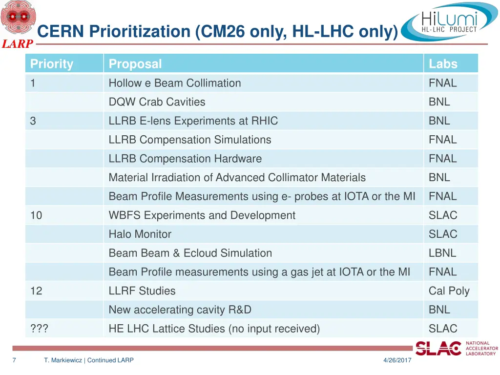 slide7