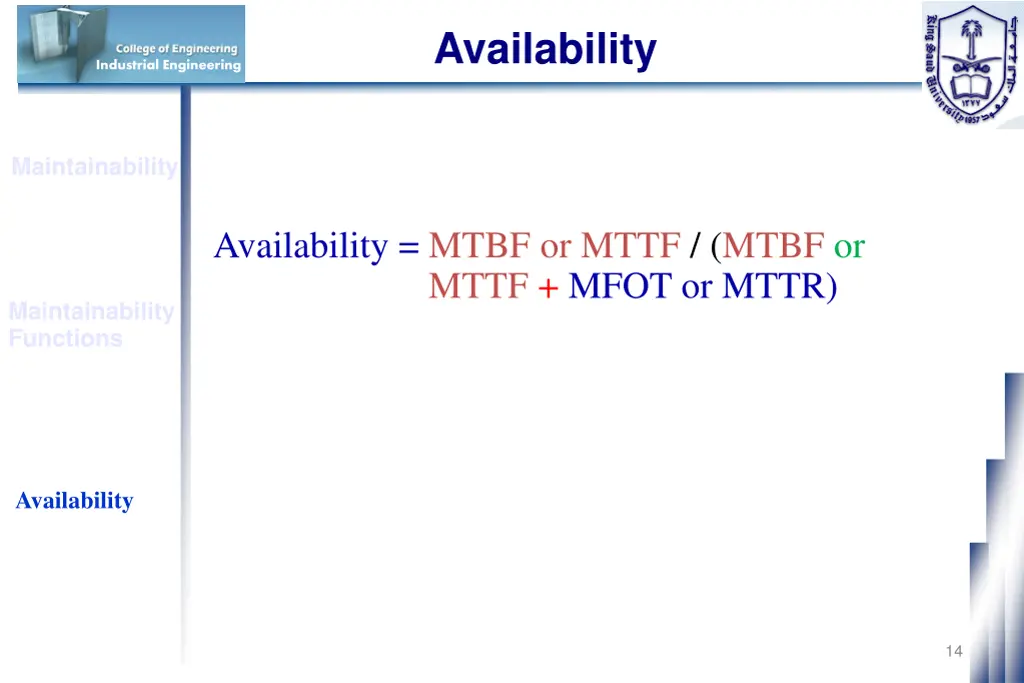 availability 1