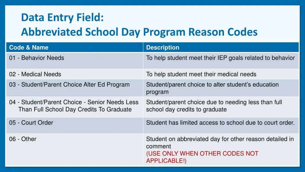 data entry field abbreviated school day program