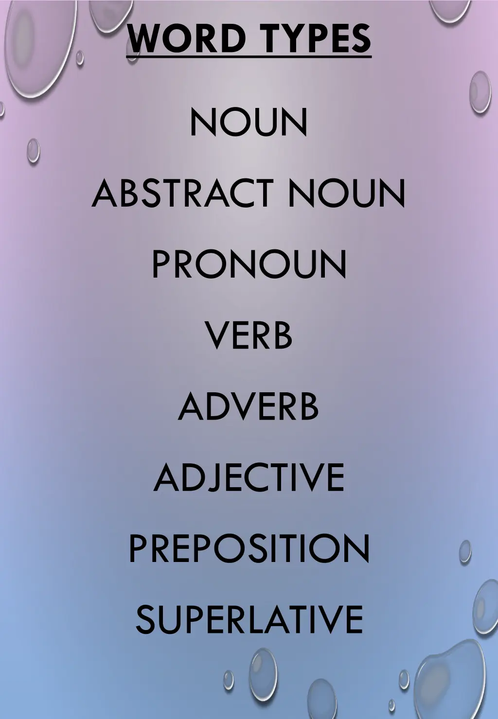 word types