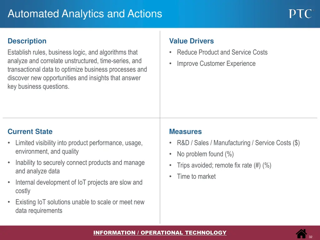 automated analytics and actions