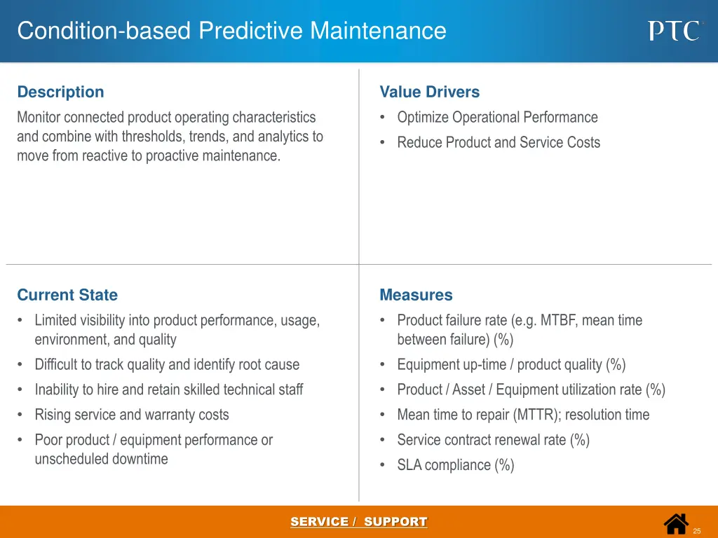 condition based predictive maintenance