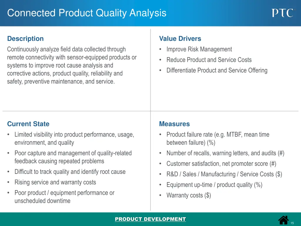 connected product quality analysis