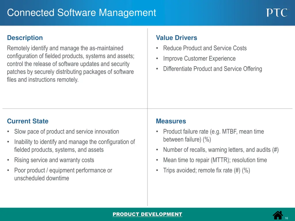 connected software management