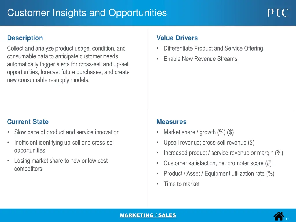 customer insights and opportunities