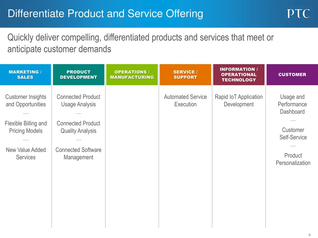 differentiate product and service offering