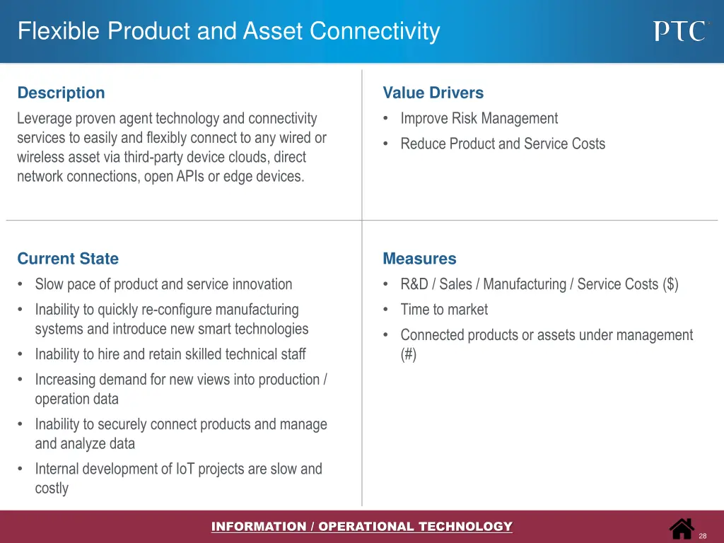 flexible product and asset connectivity