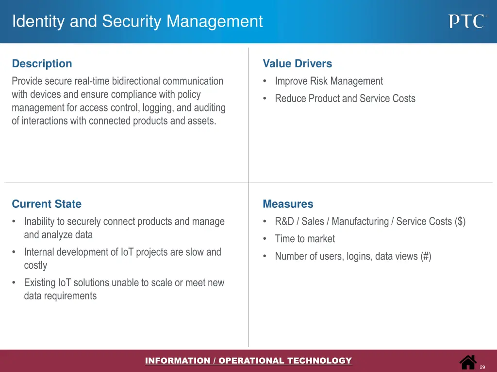 identity and security management