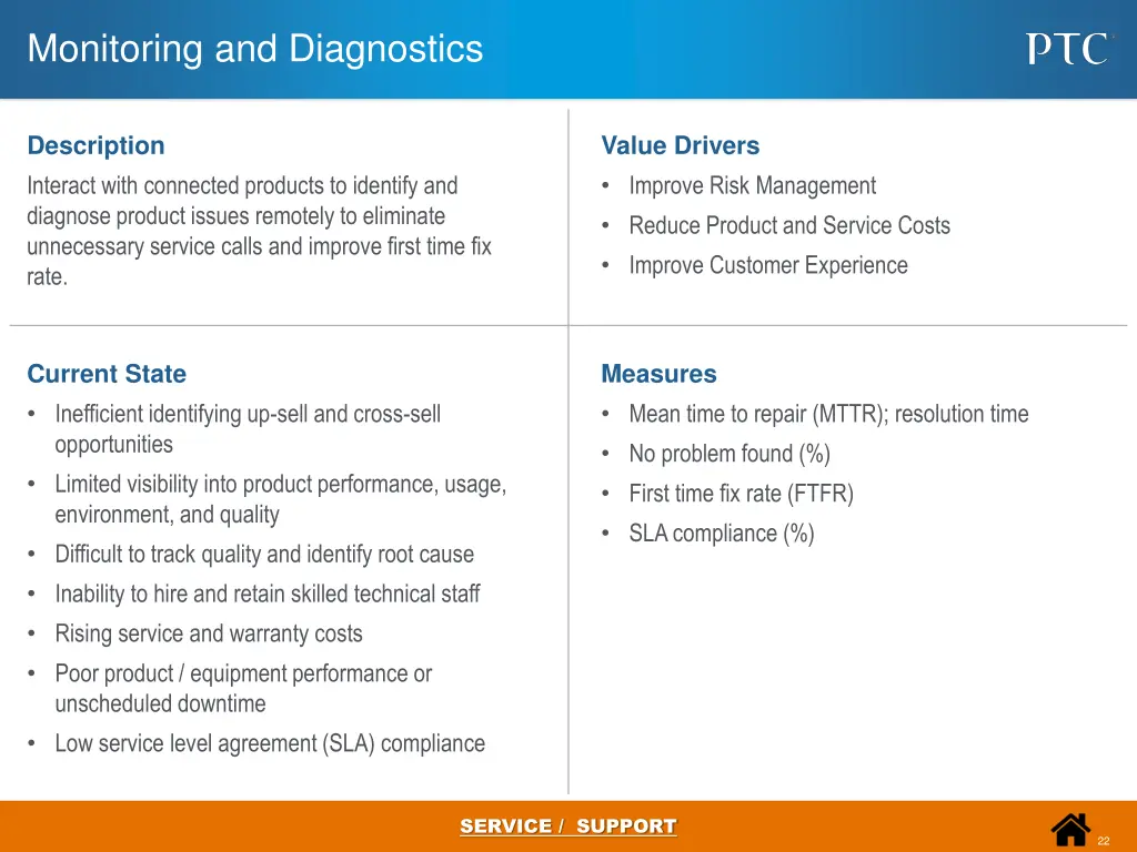 monitoring and diagnostics