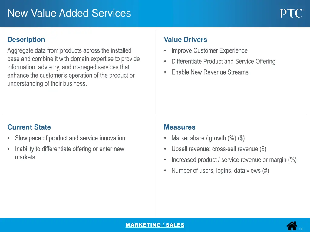 new value added services