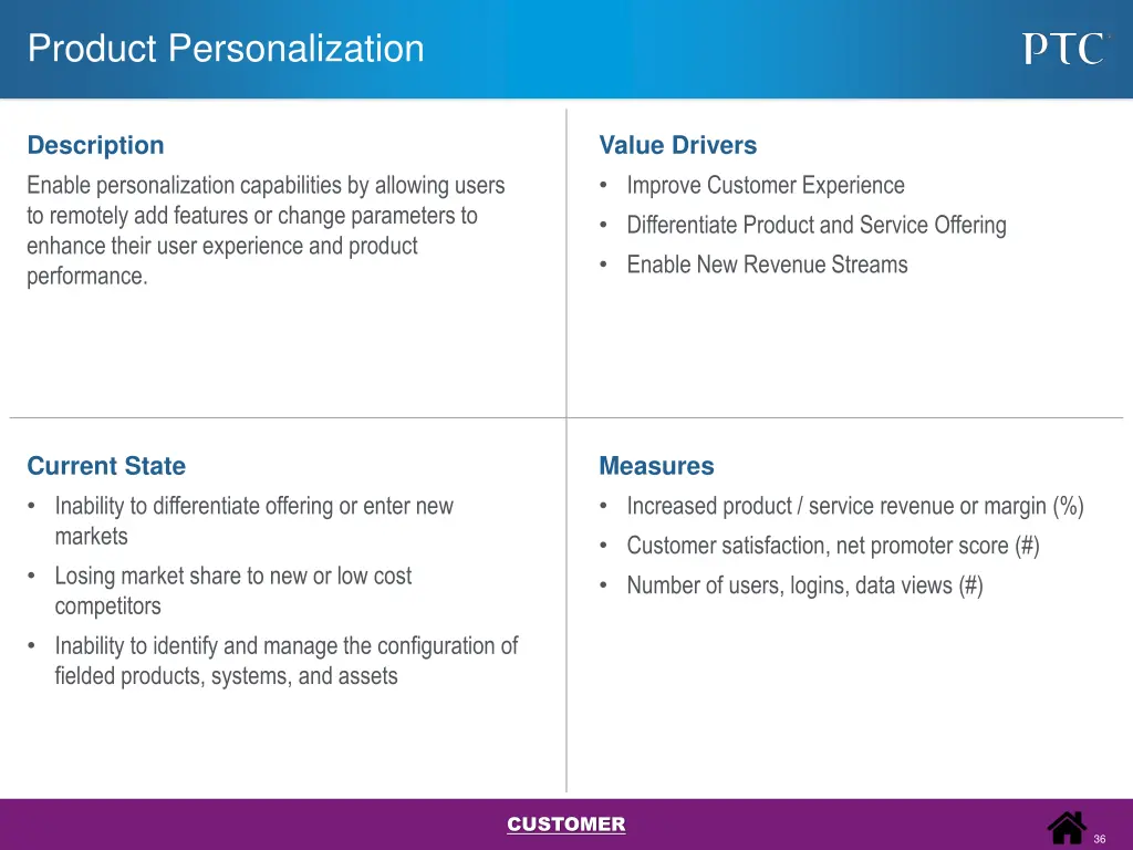 product personalization