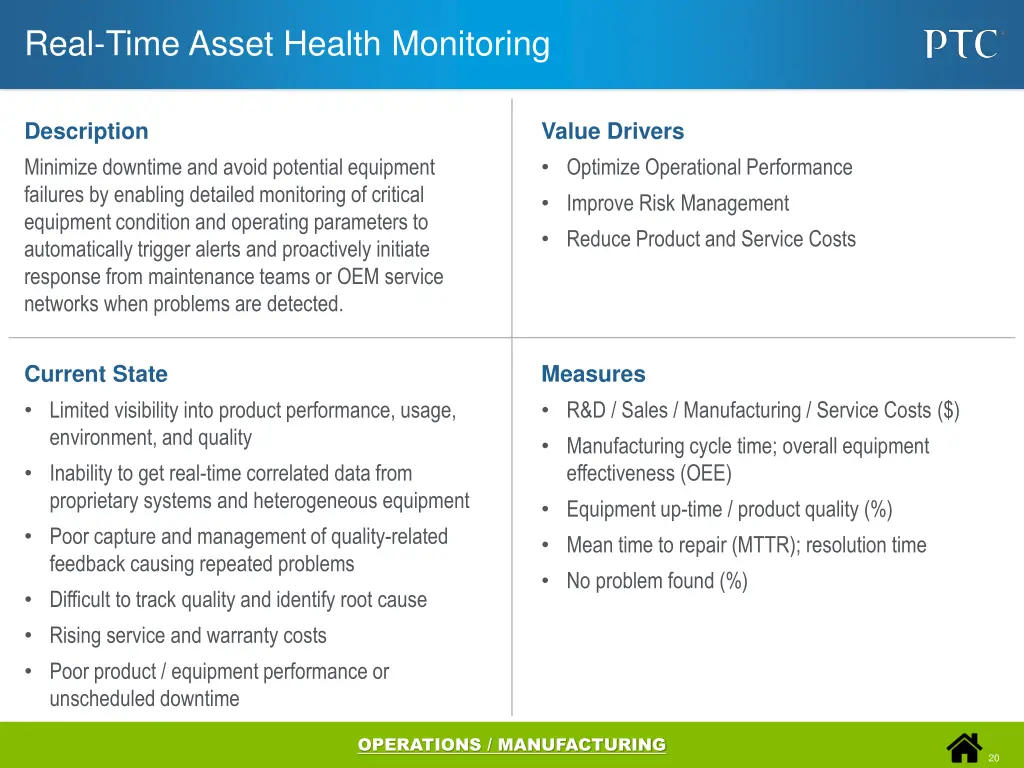 real time asset health monitoring