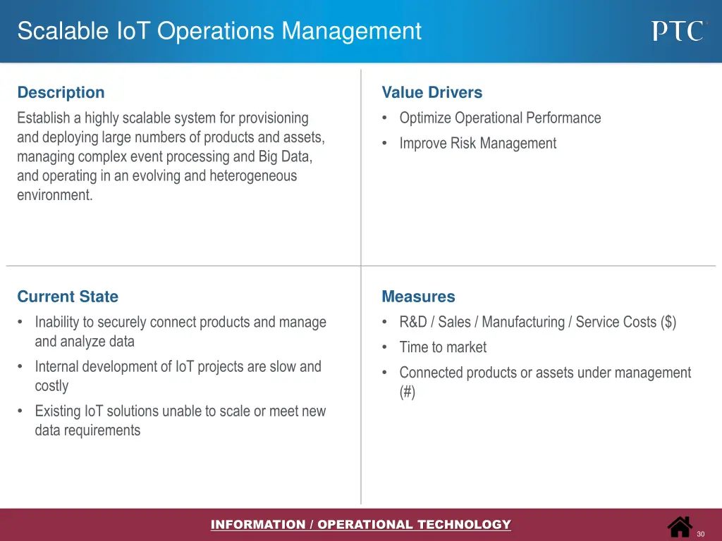 scalable iot operations management