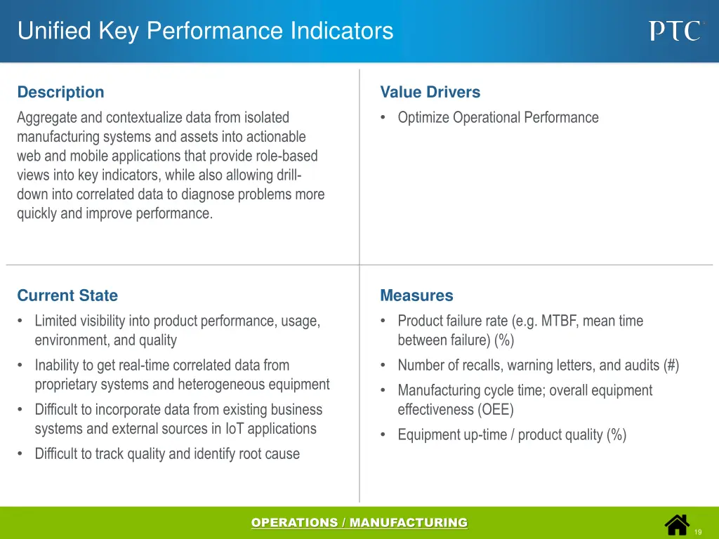 unified key performance indicators