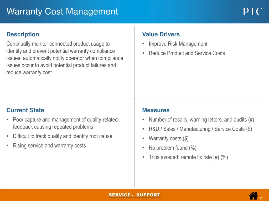 warranty cost management