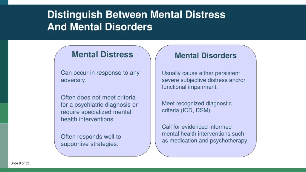 distinguish between mental distress and mental