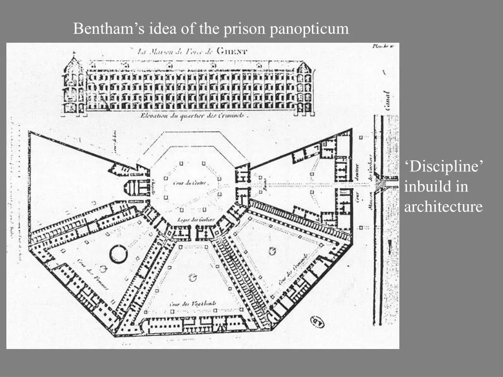 bentham s idea of the prison panopticum