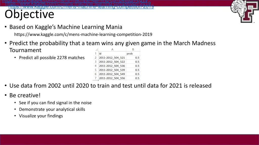 https www kaggle com c mens machine learning