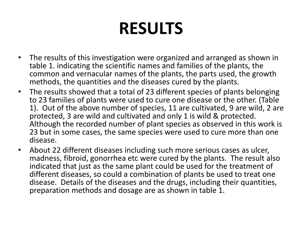 results