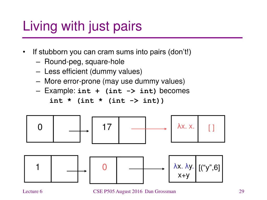 living with just pairs