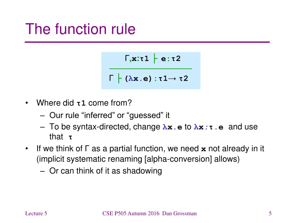 the function rule