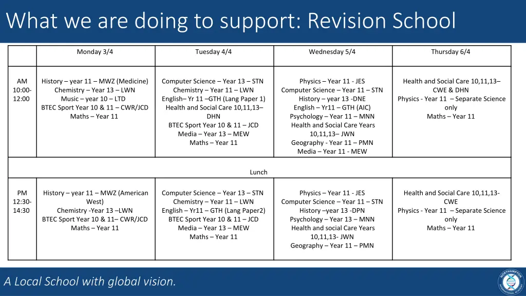 what we are doing to support revision school