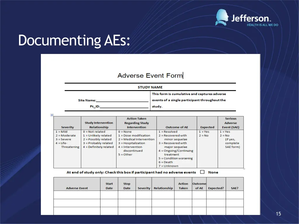 documenting aes