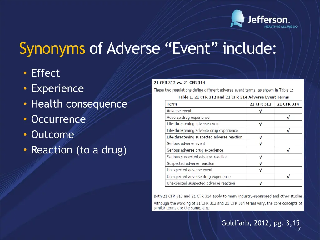 synonyms of adverse event include