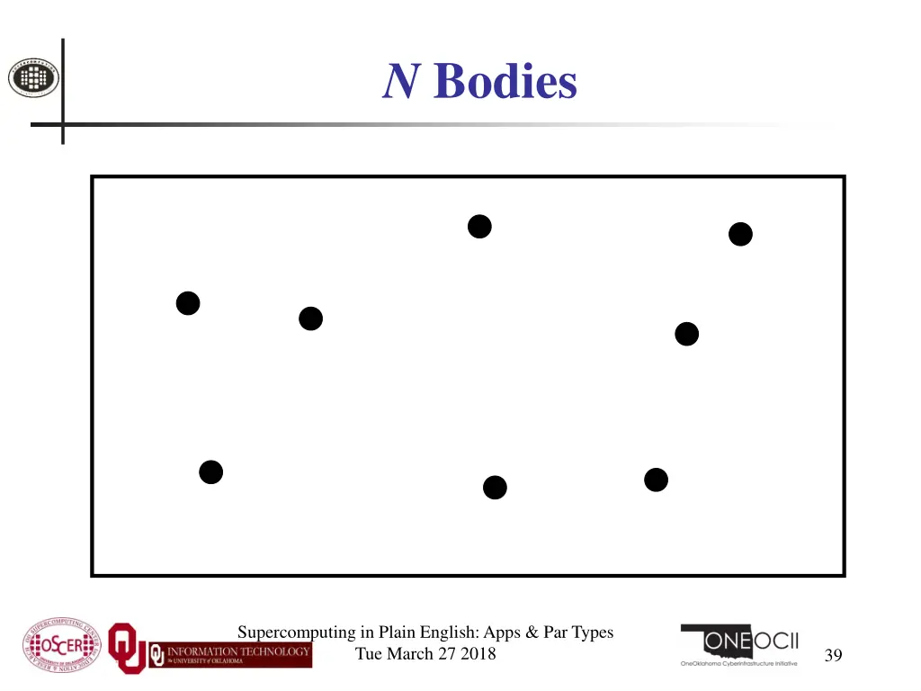 n bodies 1