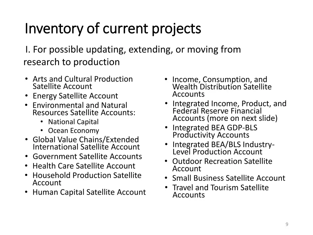 inventory of current projects inventory