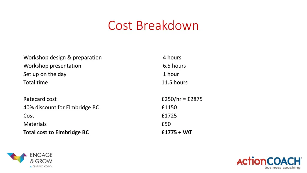 cost breakdown