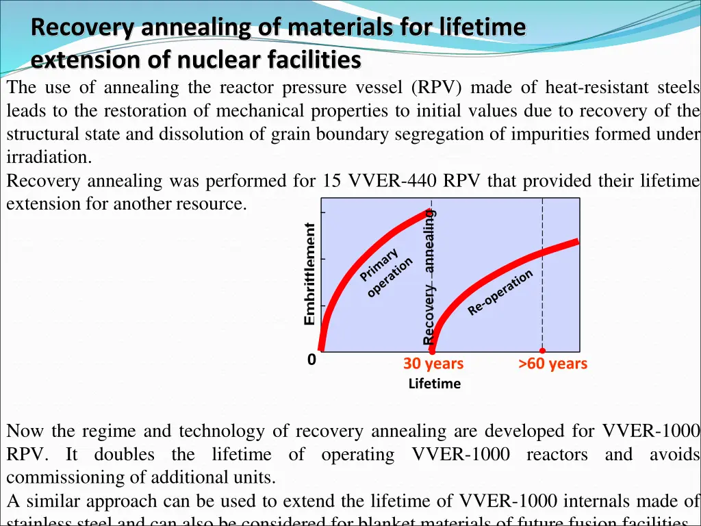 recovery annealing of materials for lifetime